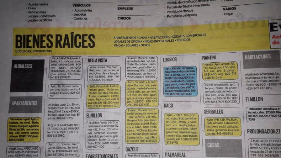 Aunque se apruebe ley de alquileres, alta demanda podría dar ventaja a propietarios