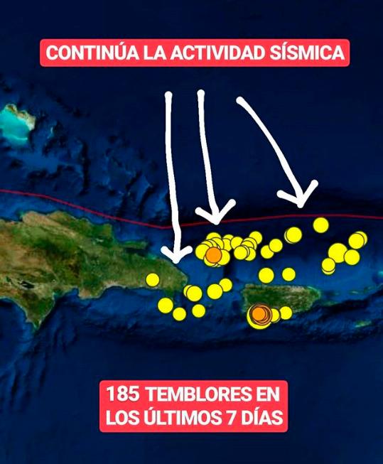 Actividad sísmica de Puerto Rico hasta el pasado 03 de enero. 