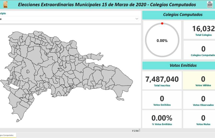 En vivo | Transmisión de los resultados de las elecciones municipales extraordinarias