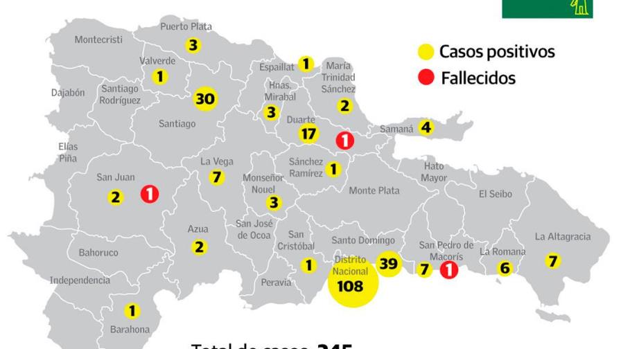 El coronavirus se concentra en los cascos urbanos más importantes; 12 provincias no reportan casos