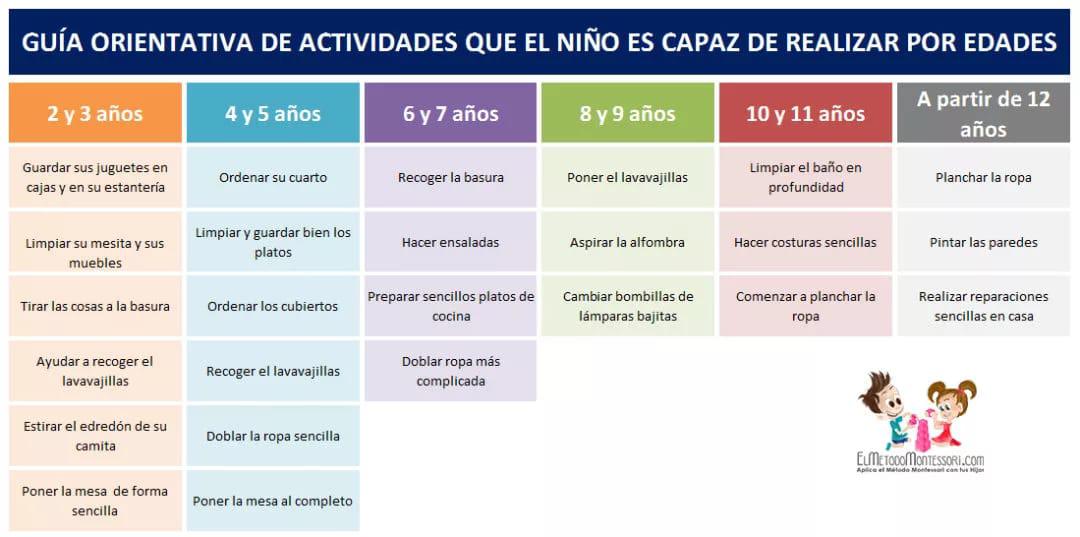 Infografía