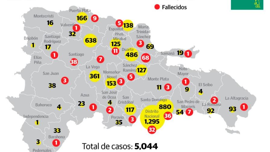 Contagios y muertes por coronavirus en cada provincia de la República Dominicana 