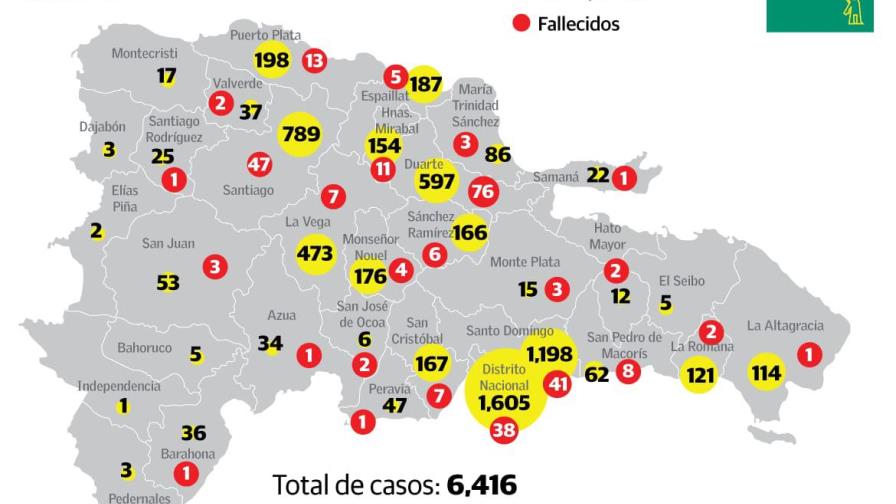 Cómo se han comportado los nuevos casos de COVID-19 por demarcación Cómo se han comportado los nuevos casos de COVID-19 por demarcación