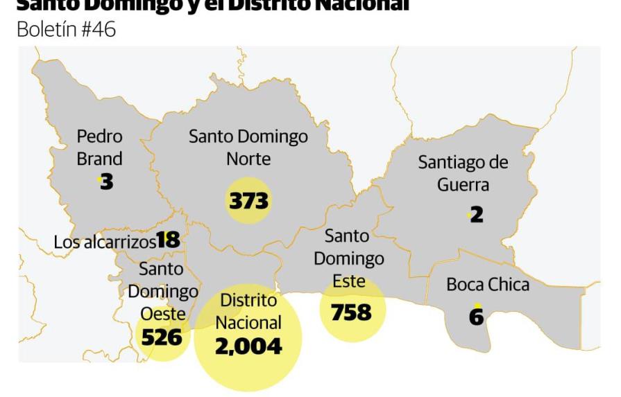 Los siete sectores con mayor número casos de coronavirus en la provincia Santo Domingo