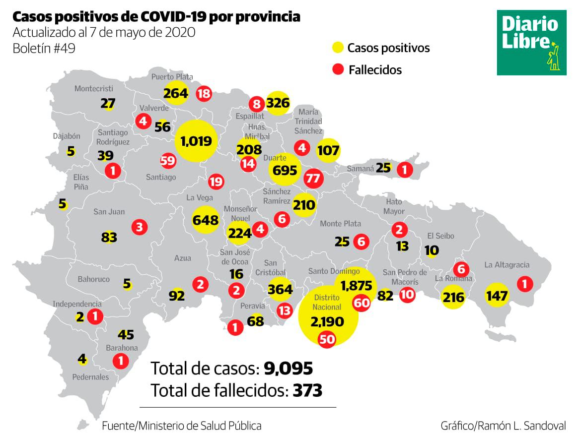 Infografía