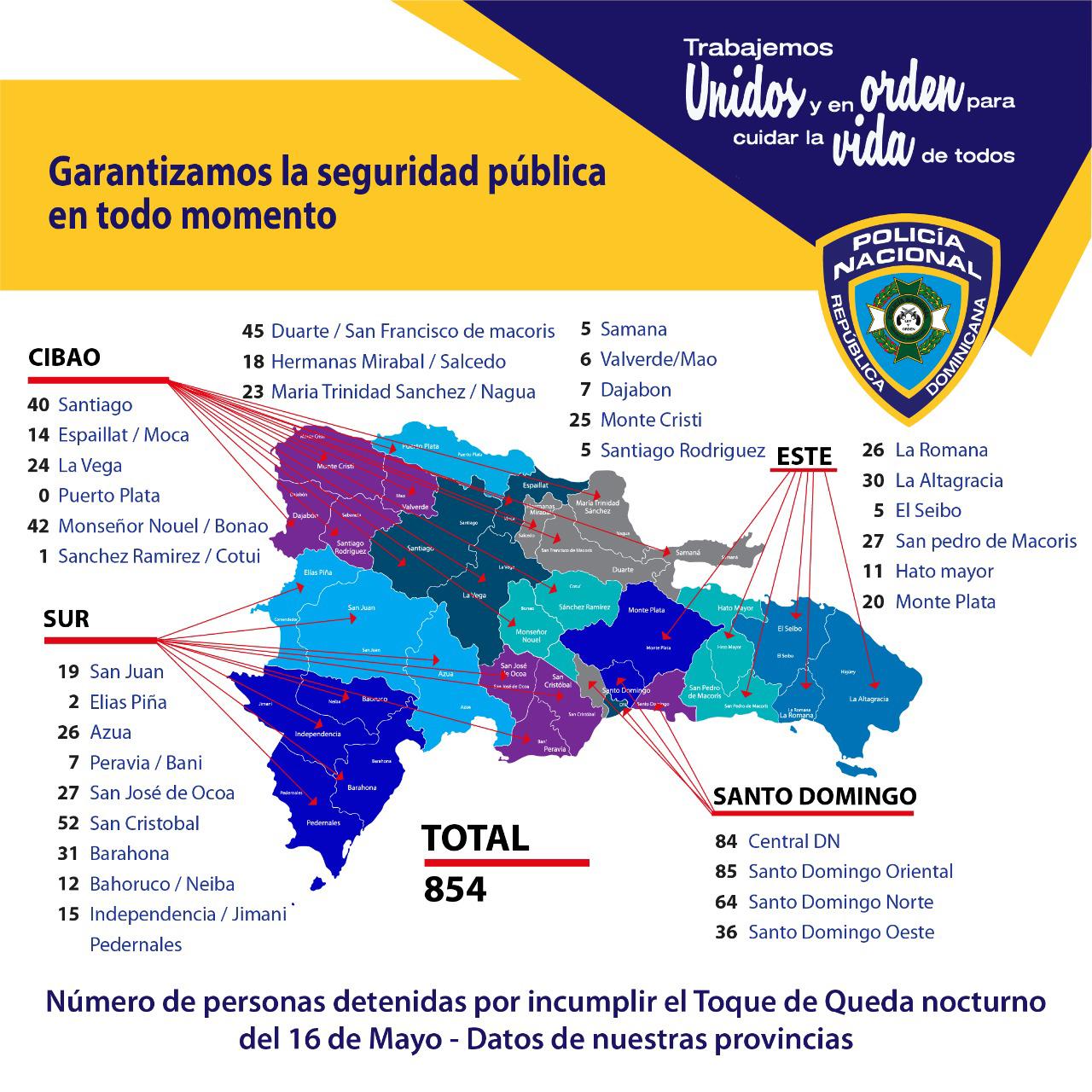 Infografía