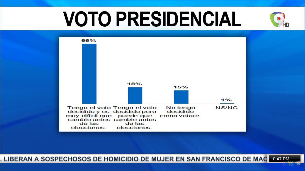 Infografía