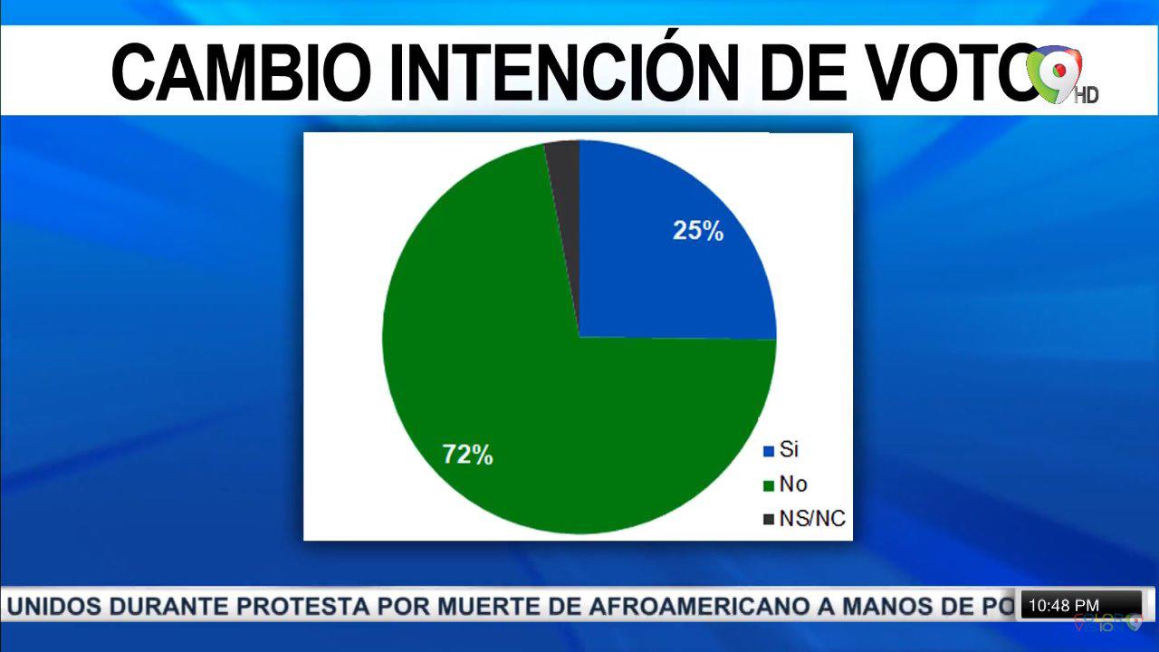 Infografía