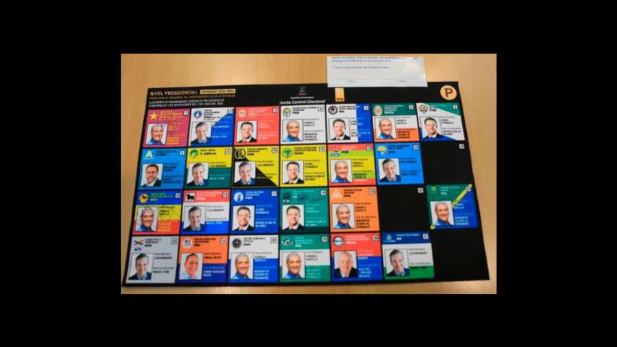 Partidos comienzan a fijar posición sobre orden en boleta y distribución de fondos