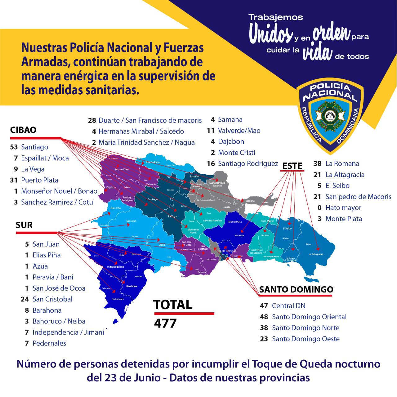 Infografía