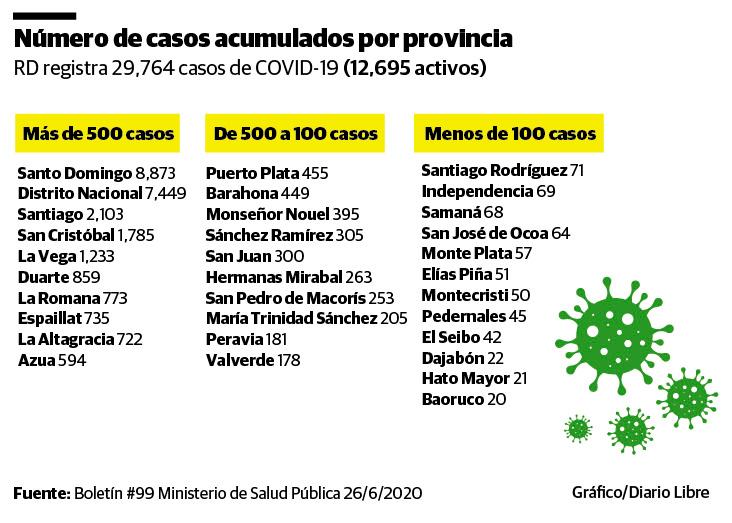 Infografía