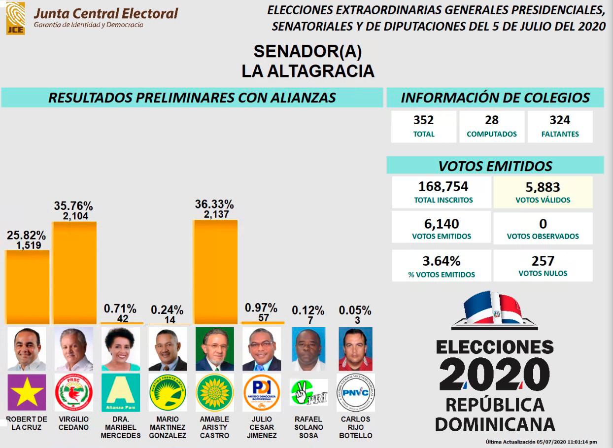 Infografía