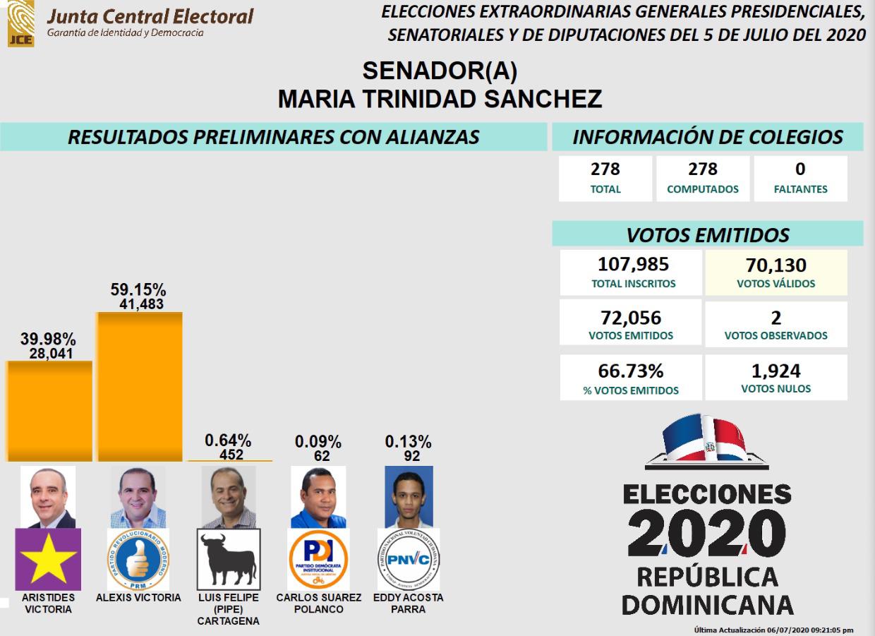 Infografía