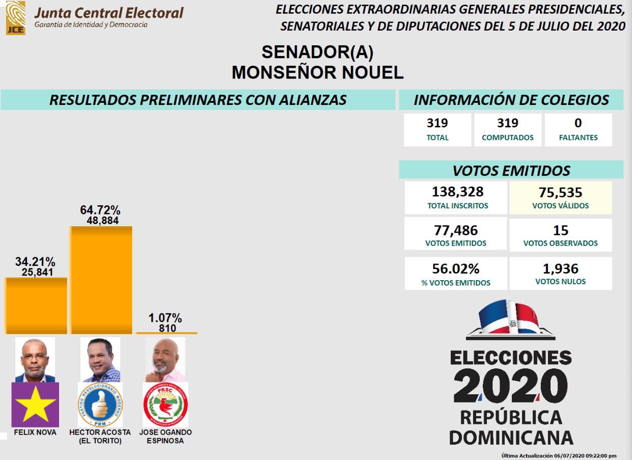 Infografía