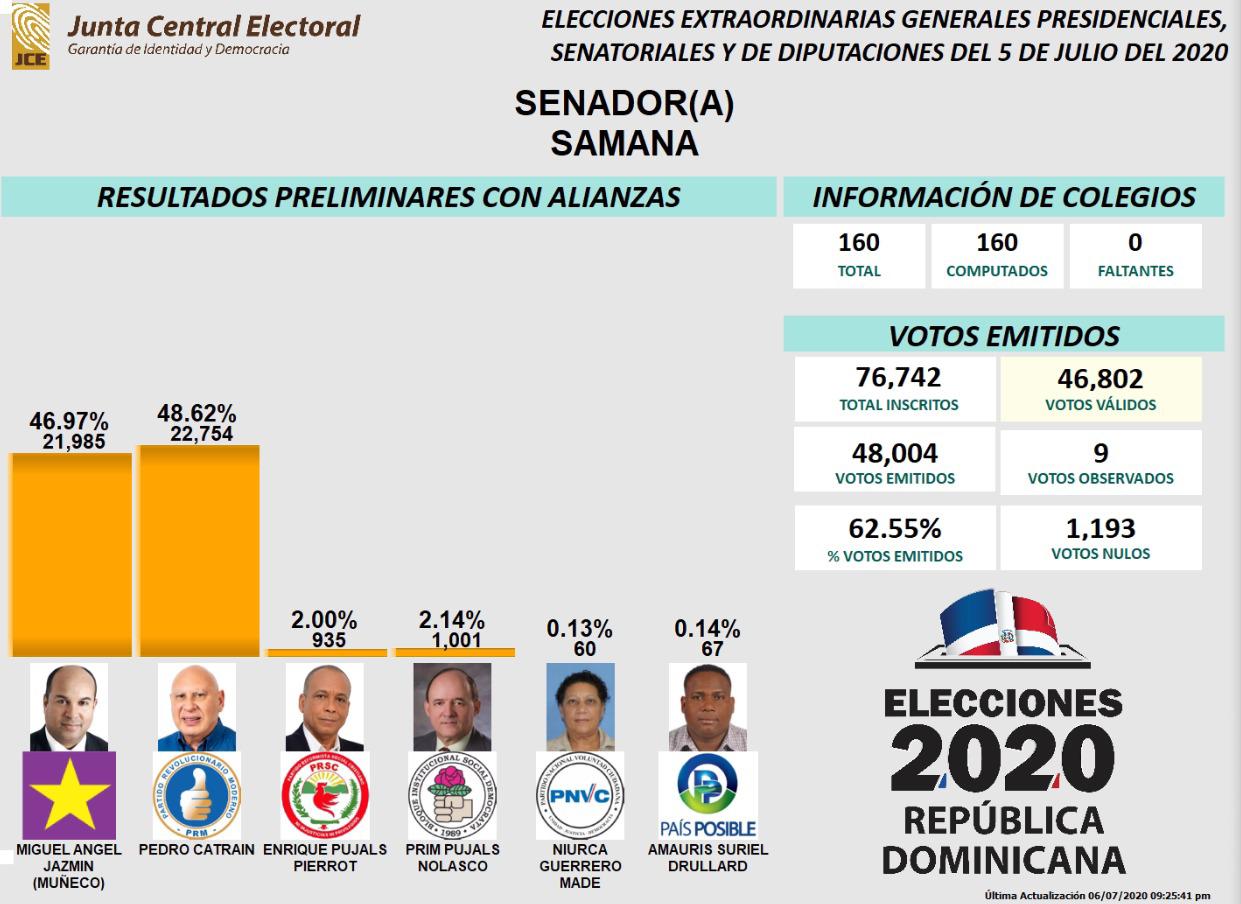 Infografía