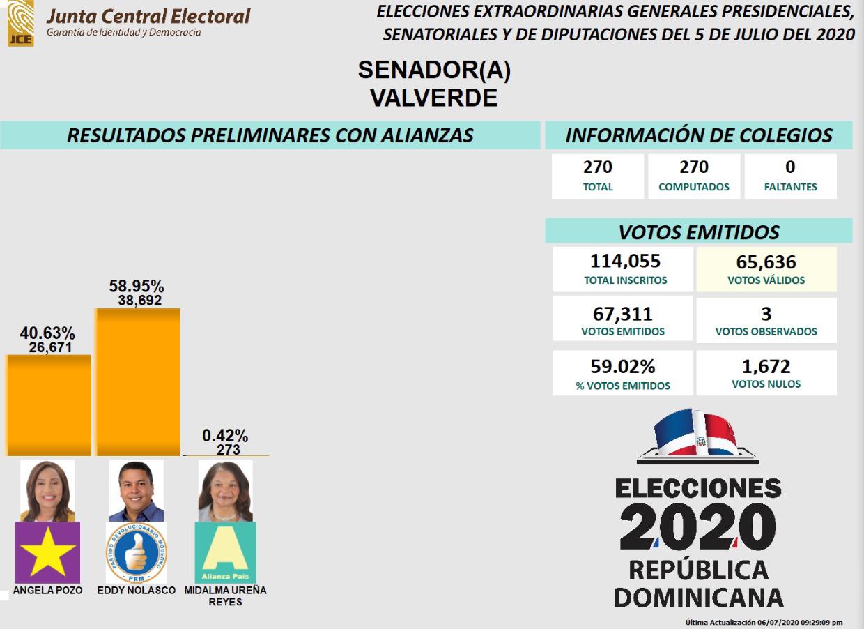 Infografía