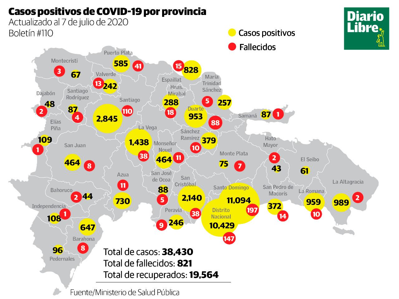 Infografía