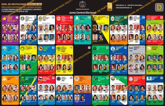 Jóvenes dominarían elección a diputados en circunscripción 1 del Distrito Nacional