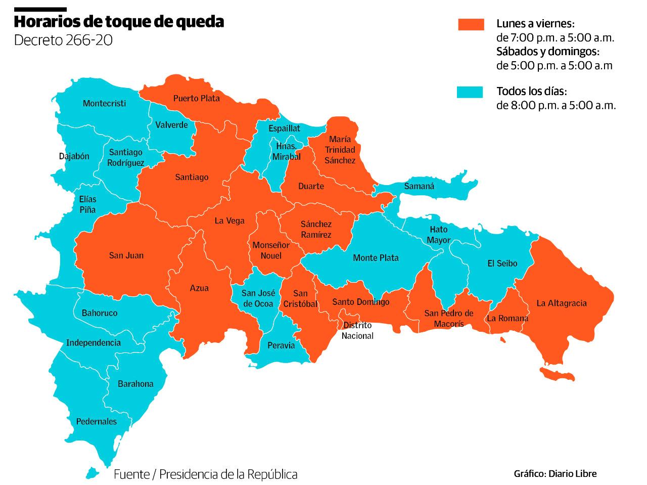 Infografía