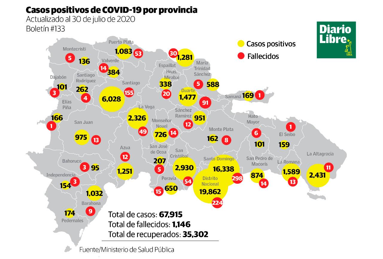 Infografía