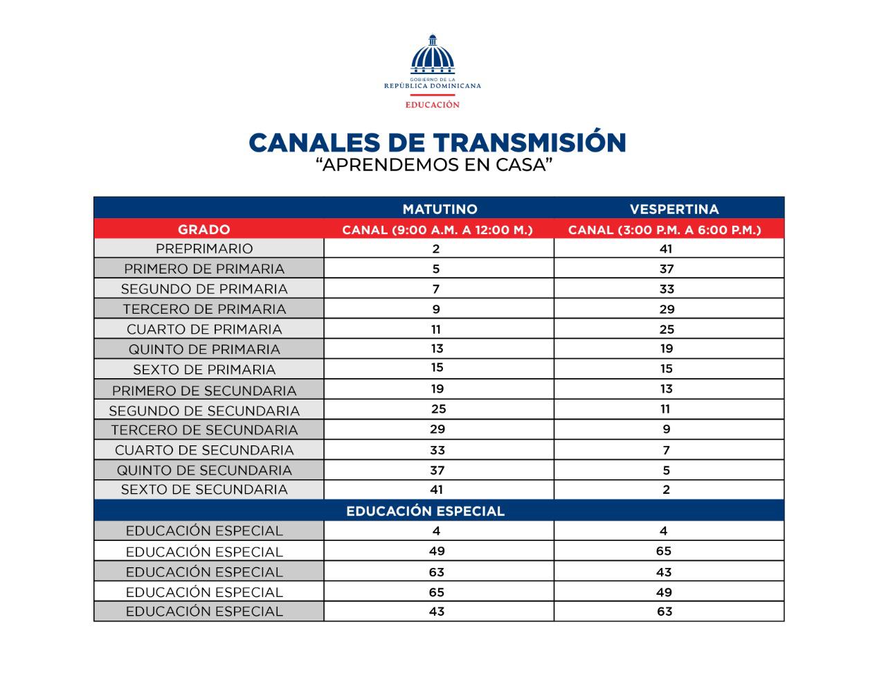 Infografía