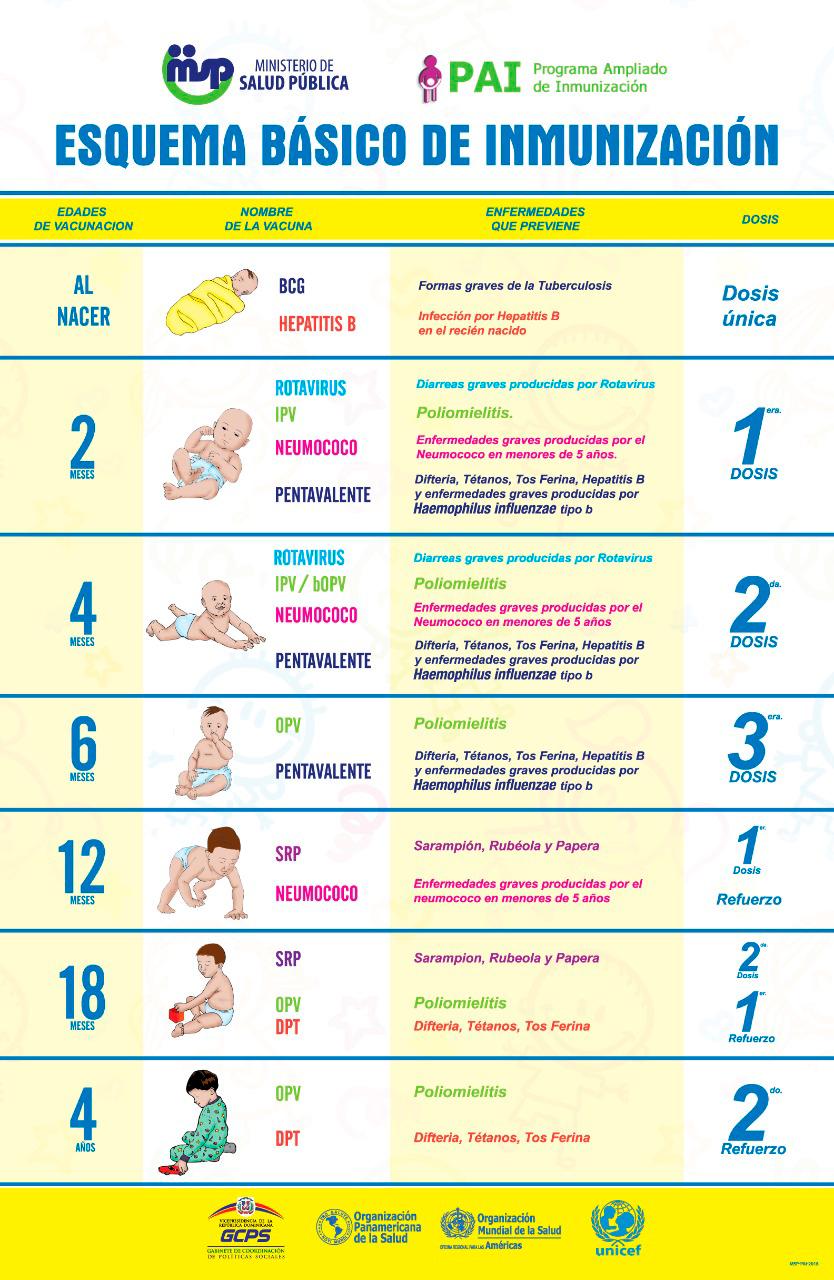 Infografía