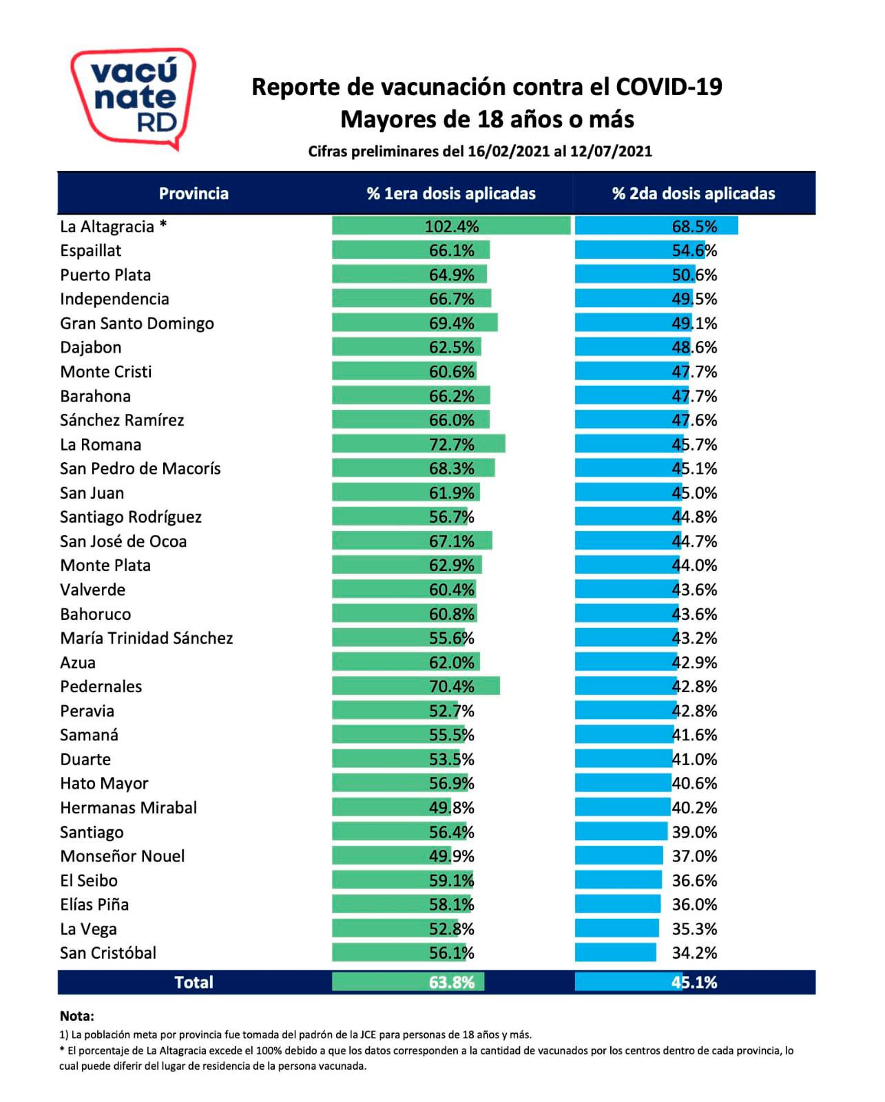 Infografía