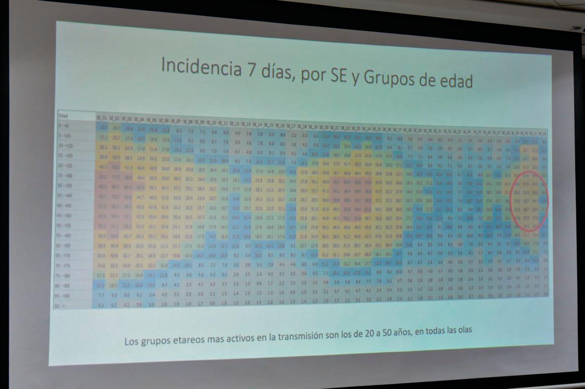 Infografía