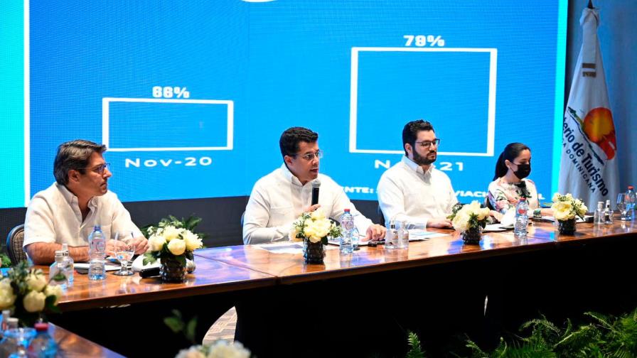 Noviembre fue para República Dominicana mejor undécimo mes en la historia del turismo