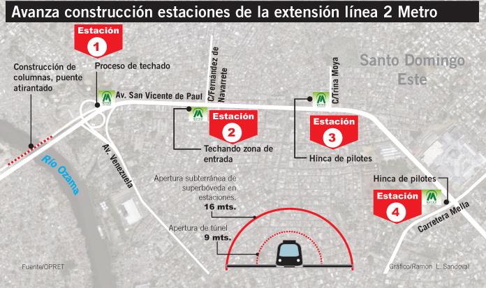 Extensión del Metro de Santo Domingo va a buen ritmo