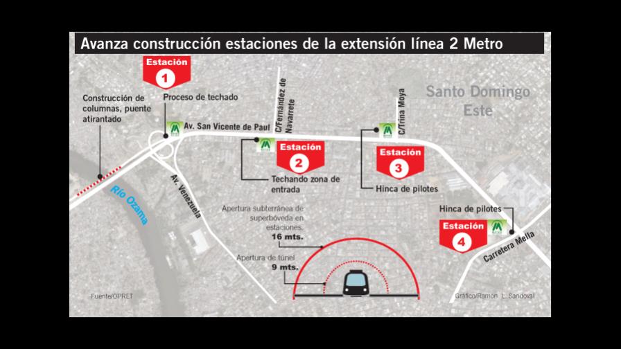 Extensión del Metro de Santo Domingo va a buen ritmo