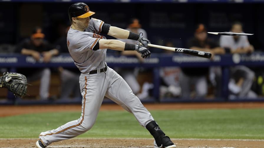 Orioles vence a Rays y logra 2do triunfo consecutivo Orioles vence a Rays y logra 2do triunfo consecutivo