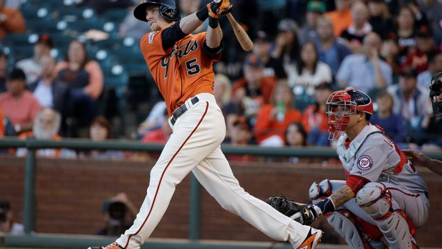 Duffy lidera a los Gigantes sobre los Nacionales; Dodgers ganan; Padres ganan