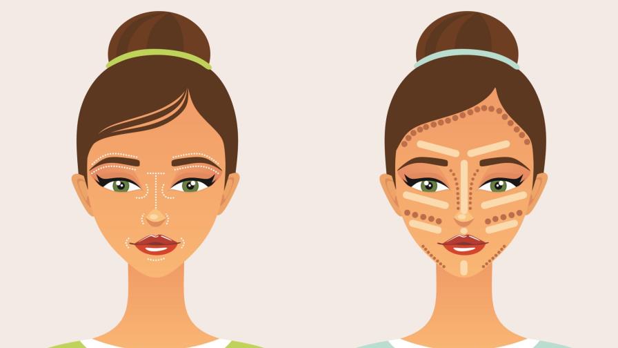 Mejor “Contorneado” que “Contouring” 