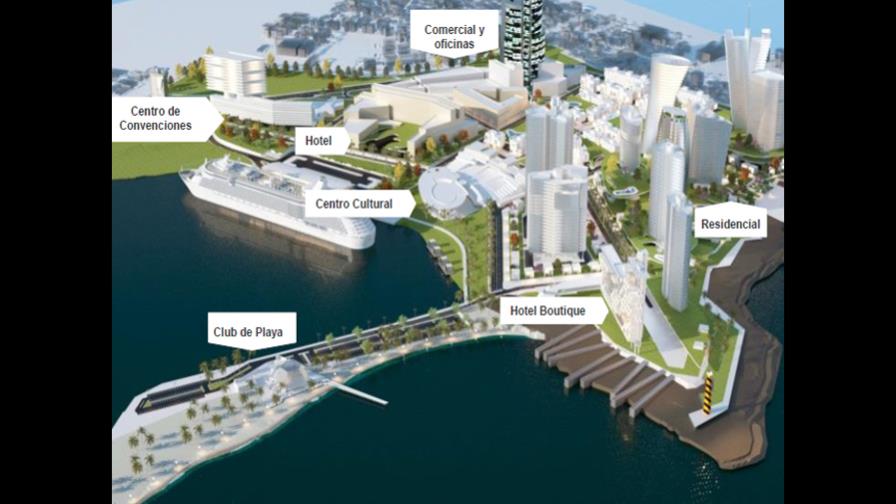 Proyecto SanSoucí tendrá que buscar solución quejas turistas