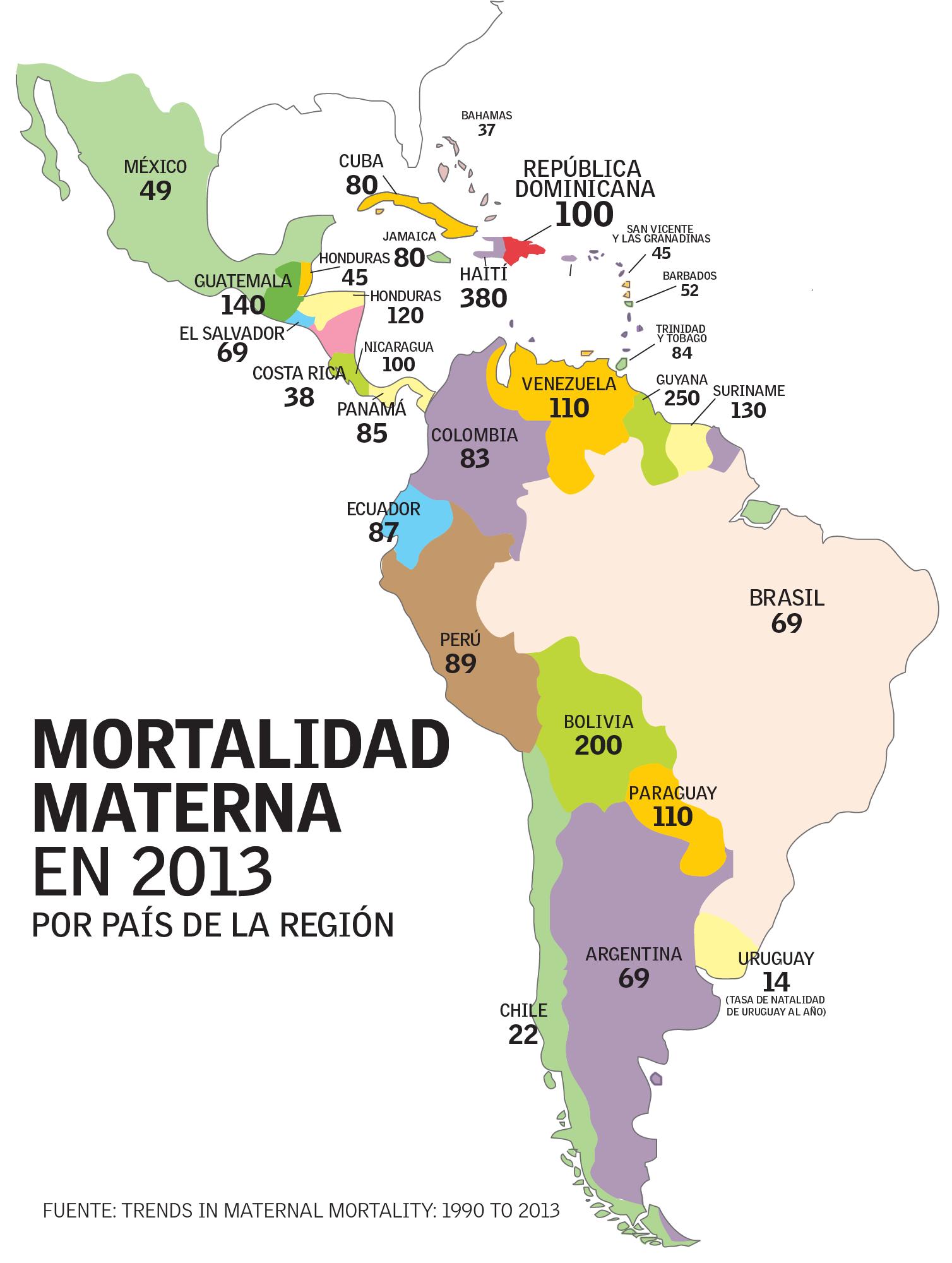 Infografía