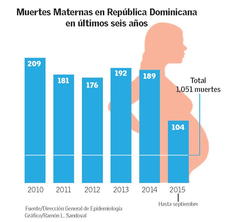 Infografía