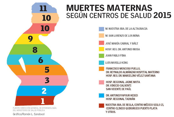 Infografía