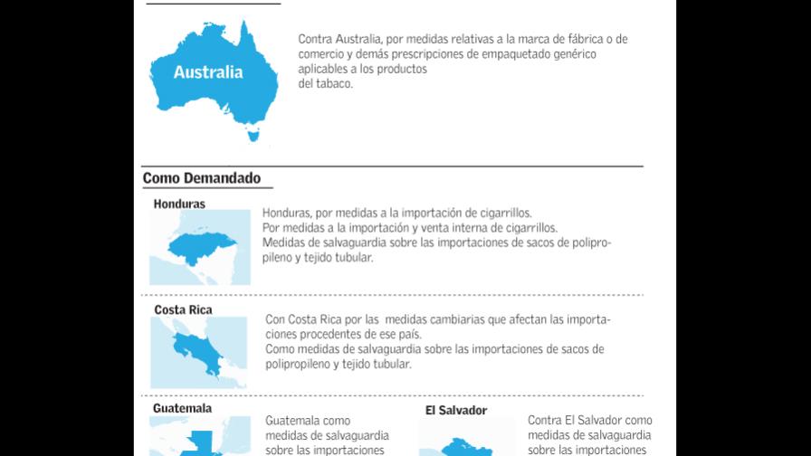 La instancia del Gobierno ante la OMC no figura en la agenda de la entidad