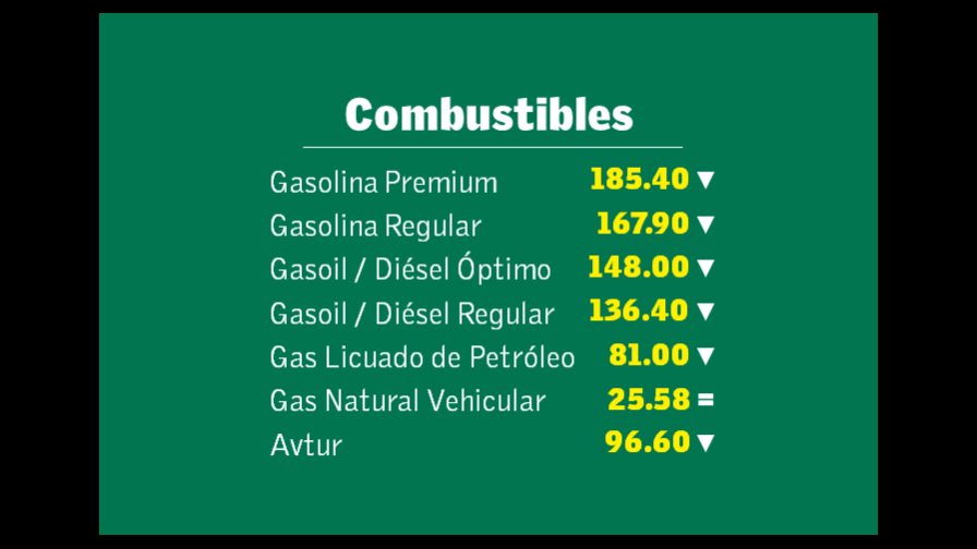 Precios de los combustibles bajan entre RD$1.00 y RD$4.00