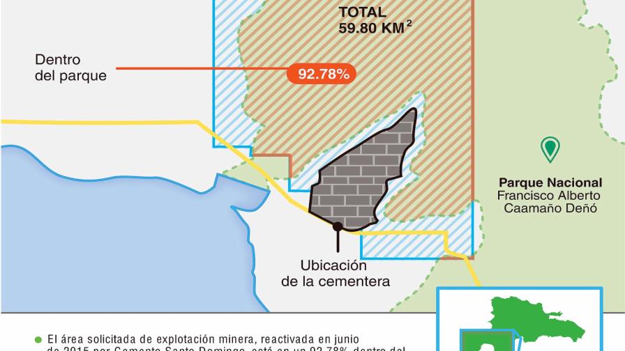 MIC: No existe evidencia sobre licencia explotación en Hatillo MIC: No existe evidencia sobre licencia explotación en Hatillo