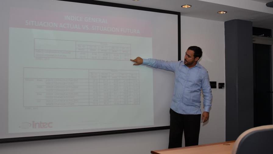 Encuesta del Intec: 91.5% cree precios van en “franco ascenso” Encuesta del Intec: 91.5% cree precios van en “franco ascenso”