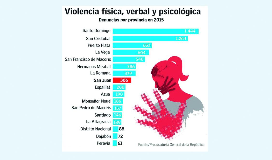 Infografía