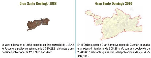 Infografía