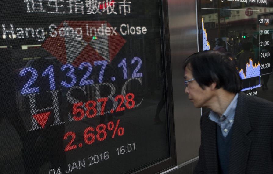 China cierra sus bolsas prematuramente por primera vez ante caídas de 7%
