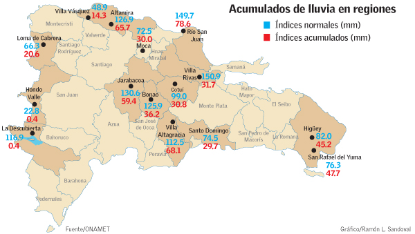 Infografía