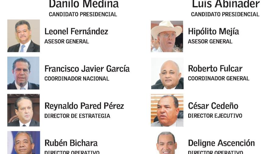 Los equipos que librarán la batalla electoral hasta mayo 