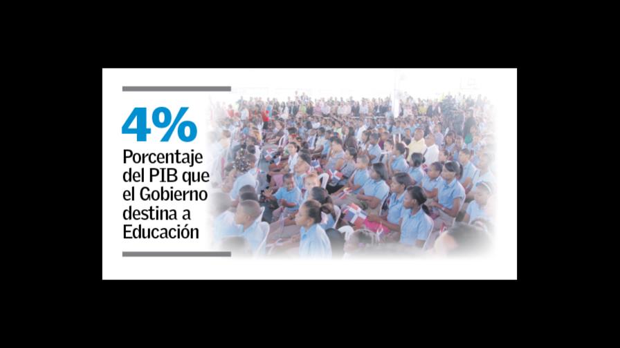 Danilo Medina gastó más en educación pero solo ha cumplido una parte de sus promesas para ese sector Danilo Medina gastó más en educación pero solo ha cumplido una parte de sus promesas para ese sector