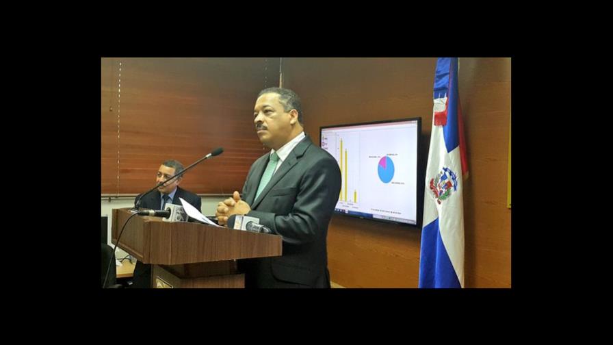 Partidos aún no depositan documentación para alianzas ante la JCE