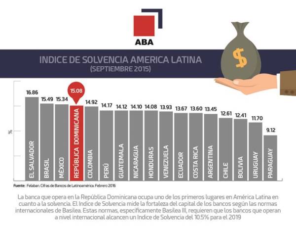 Infografía